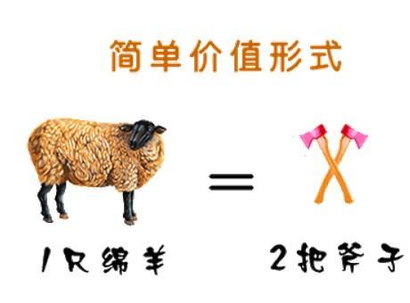 2b536fa365d143479da13349b893d43f?from=pc.jpg