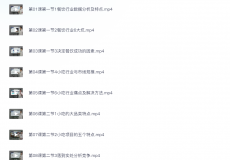 小餐饮小吃行业创业培训课程