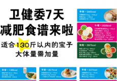 久坐急救运动、卫健委发布的营养指南、资治通鉴全本