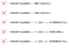 人生解忧：佛学入门四十讲、PS插件库、《学做菜》高价购买