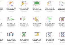 小学数学几何思维课，900节动画教程，覆盖 1-6年级