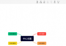 XMind 2024 v24.04.10311 x64 思维导图头脑风暴软件