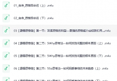 高手不传的顶级思维技巧、申论领跑营套题实战班、如何...